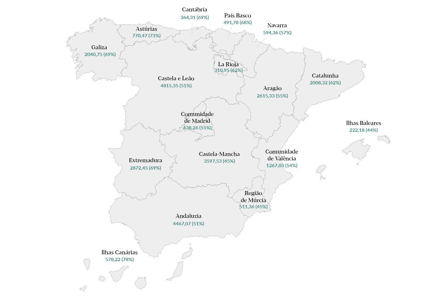 Floresta espanhola cobre 36% do país, tal como em Portugal