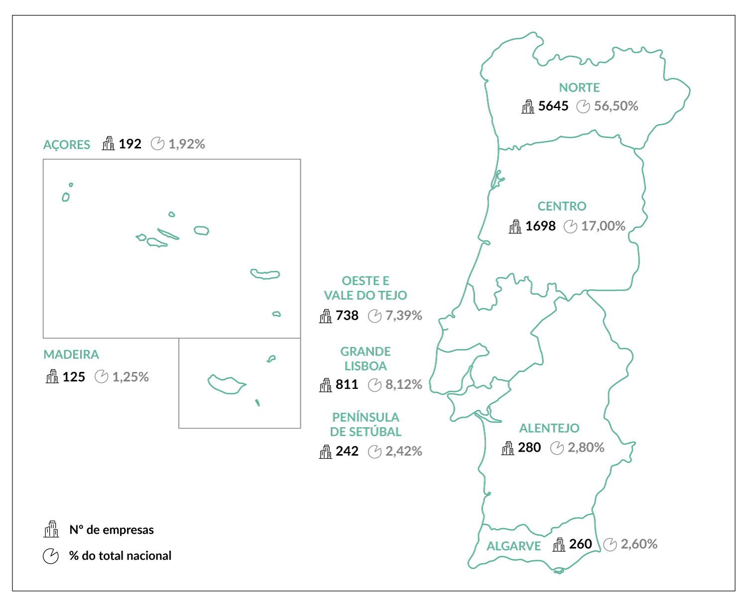 Mapa Empresas industriais florestais